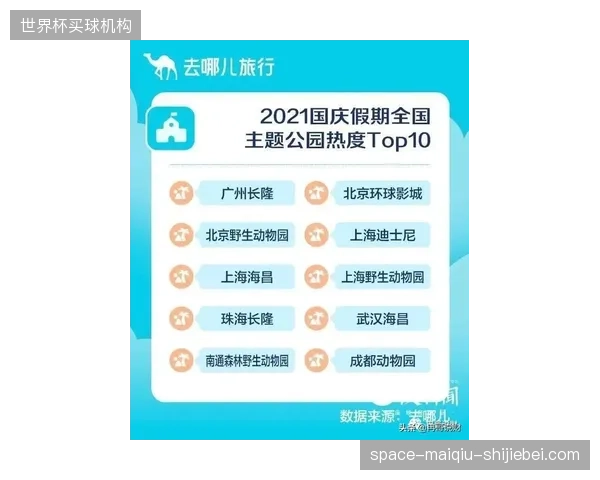 为实现统一管理，主流智慧公园运营平台需开放超过30个数据接口，以兼容不同品牌、不同协议的交互设备